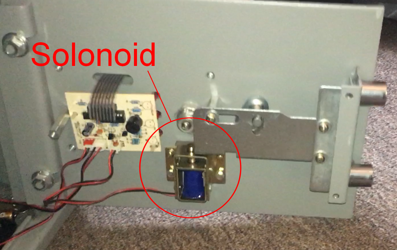 Slagschip Bloeden PapoeaNieuwGuinea Elektronische kluis kopen? Advies & Tips | KluisShop.be Blog